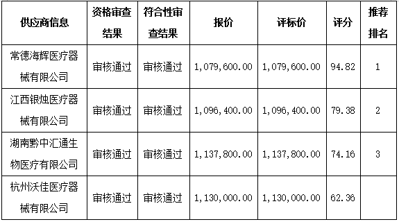 1745227325786620.png image.png