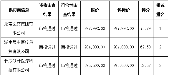 1745227400439956.png image.png