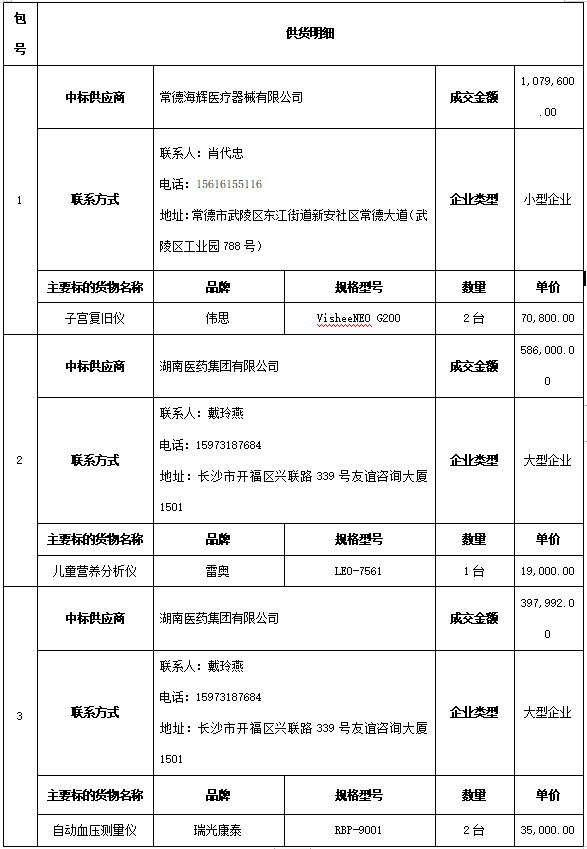 1745227934256297.png image.png