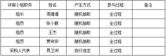 1745228000110703.png image.png