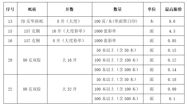 1764667160747978.png image.png