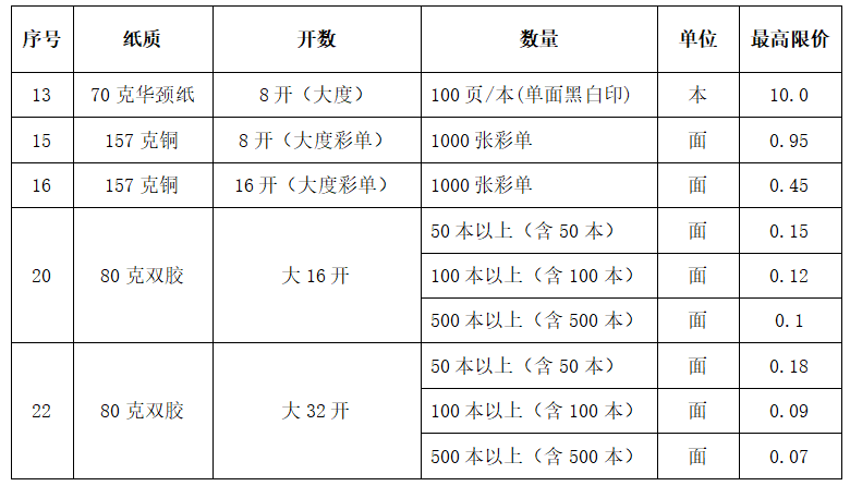 1764667180110303.png image.png